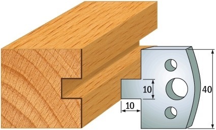 CMT Noże HSS 40x4 mm 690.091