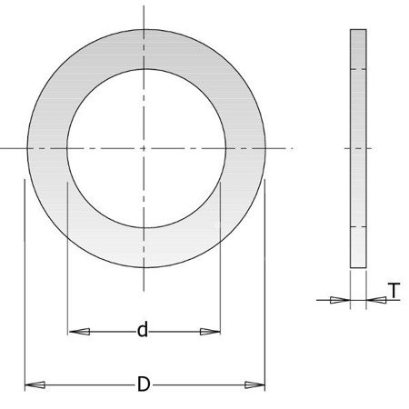 CMT Redukcja do pił D=22,2 d=20 T=1,4